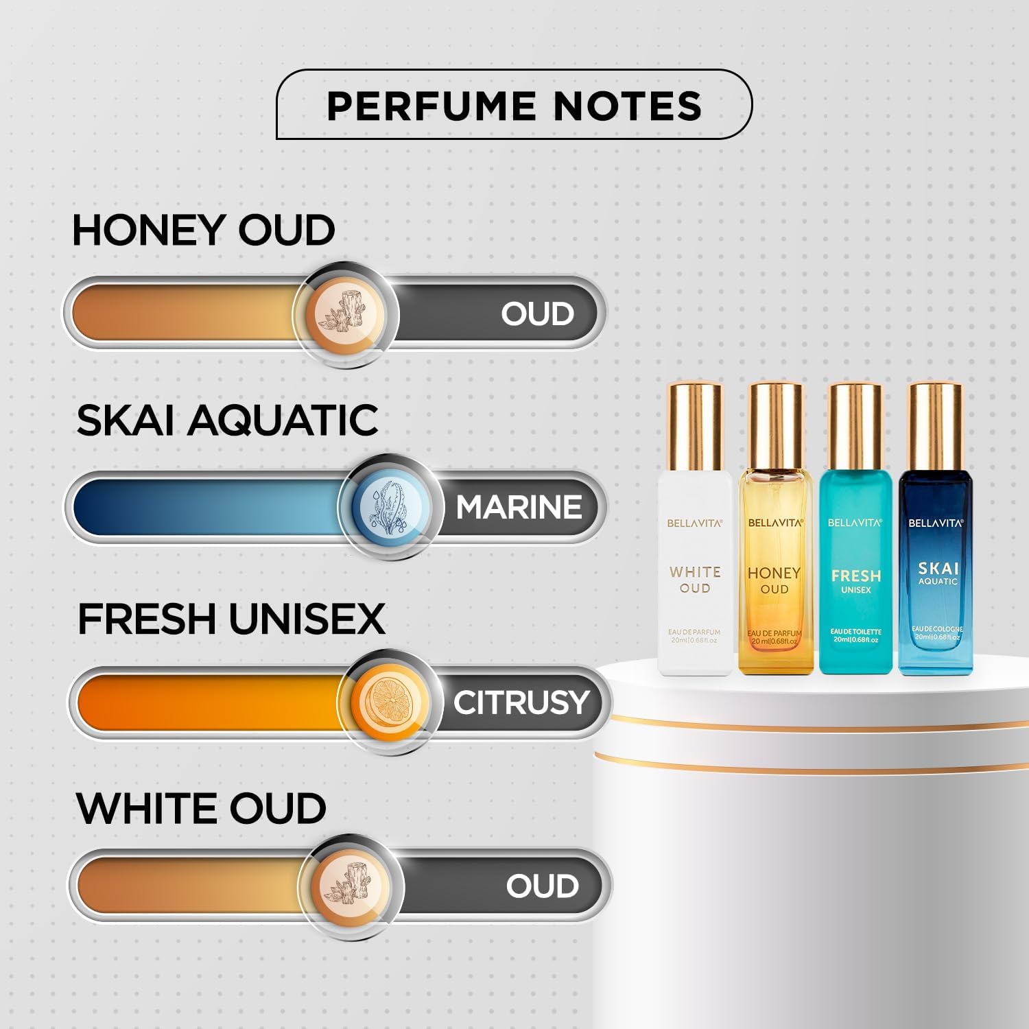ジェネリック ベラ ヴィータ ラグジュアリー ユニセックス  - Men'S Fashion Perfume のレビューと価格
